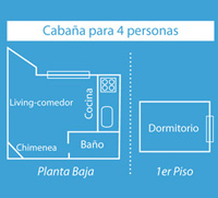 Cabaña tipo para 2/4 personas